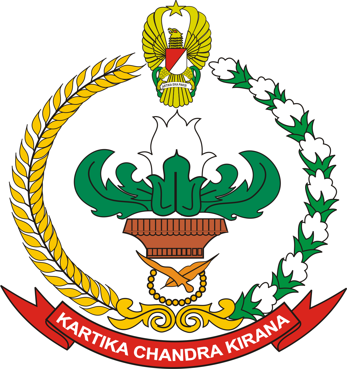 PERSIT PUSAT KCK